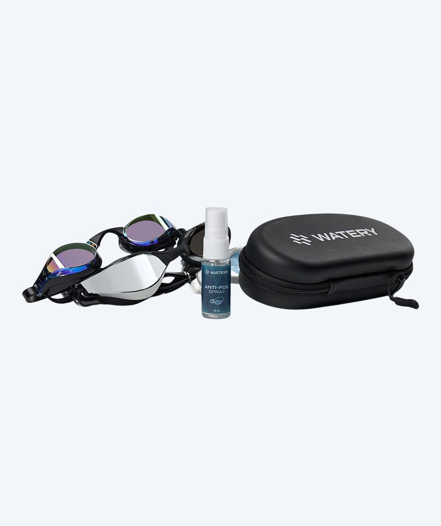 Watery Anti fog spray